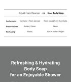 The RIGHT Body Soap Noni - 120g