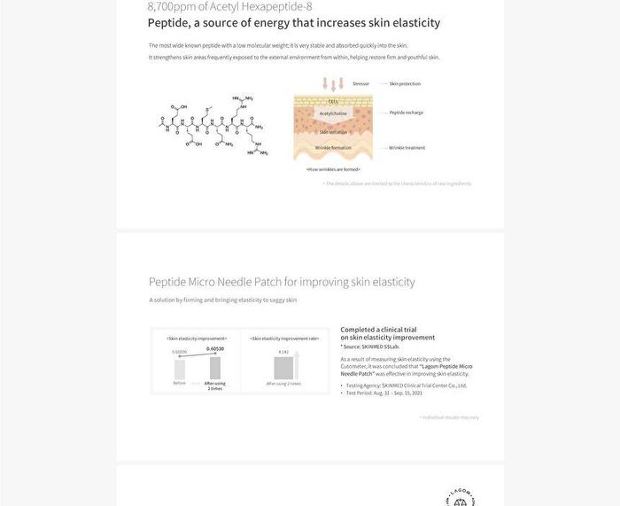 Lagom Peptide Micro Needle Patch - 4 pairs