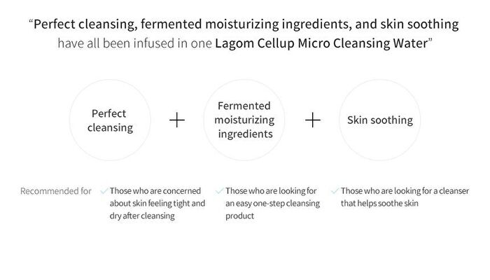 Lagom Cellup Micro Cleansing Water - 350ml