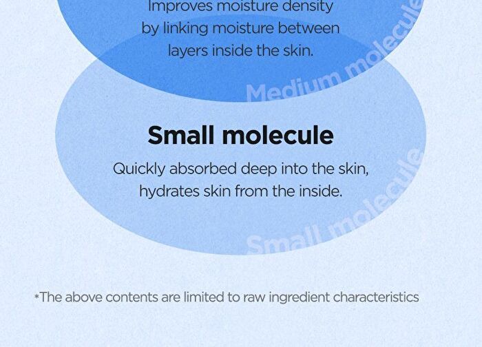 Hyaluronic Acid Water Essence - New Version - 50ml