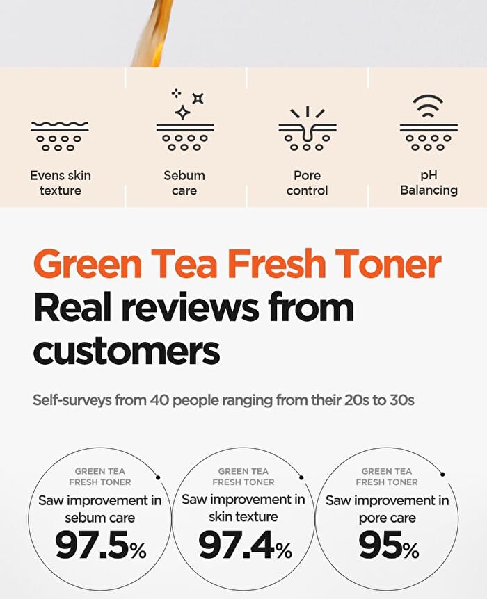 Green Tea Fresh Toner - New Version - 200ml