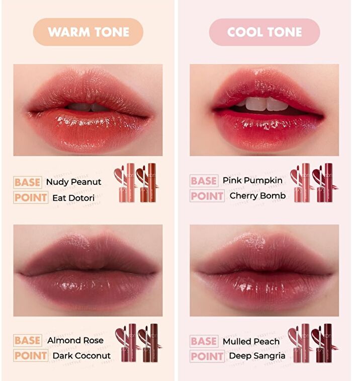 romand Juicy Lasting Tint Milk Grocery Edition - 2 Colors - #29 Papaya Jam