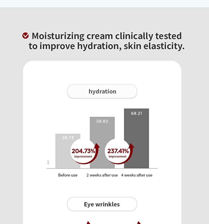 Time Revolution The First Essence Cream - 50ml