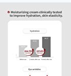 Time Revolution The First Essence Cream - 50ml