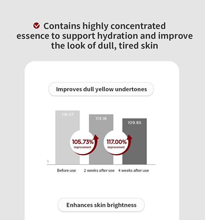 Time Revolution The First Essence Cream - 50ml
