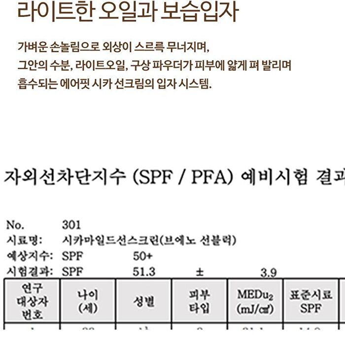 Air Fit Cica Sun Cream - 50g