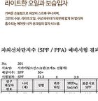 Air Fit Cica Sun Cream - 50g
