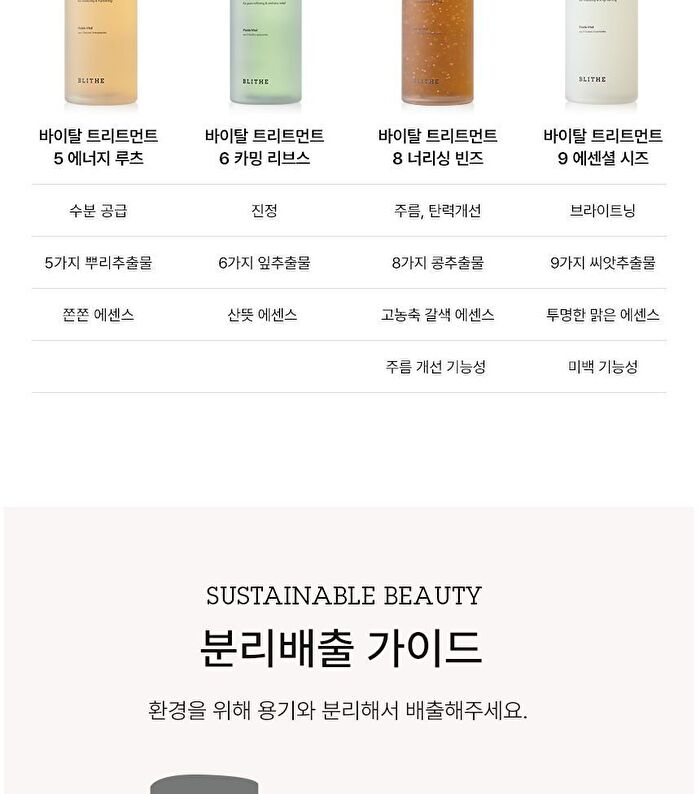 Blithe Vital Treatment 6 Calming Leaves - 150ml