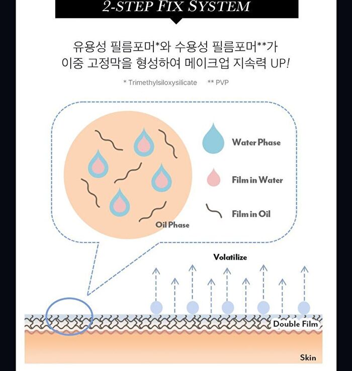 Zoom-In Foundation - 4 Colors - #01 Fair Ivory