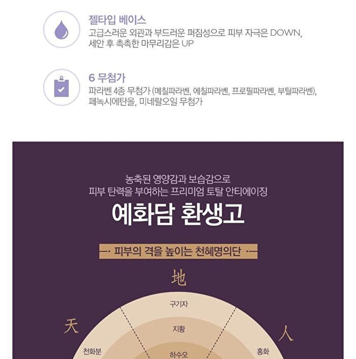 Yehwadam Hwansaenggo Foaming Cleanser - 150ml