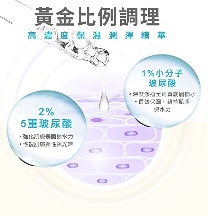 BB Amino Hyaluronic Acid 2% + Oligo-HA 1% Serum - 30ml