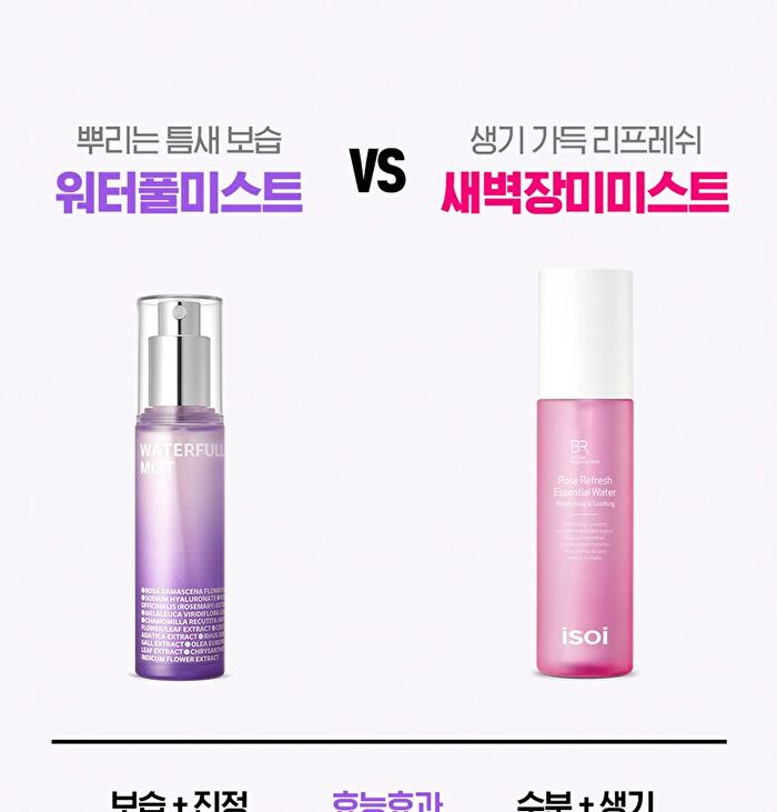Waterfull Mist - 55ml