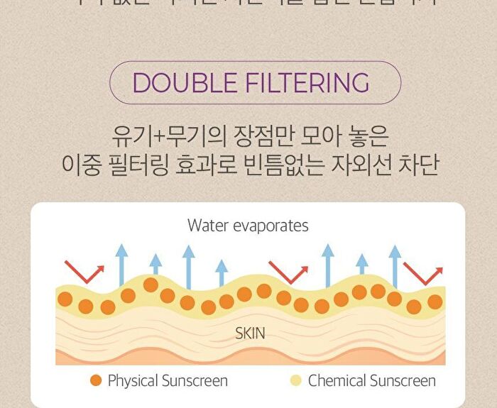 Solar Defense Licorice Sun Cream - 50ml