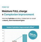 Real Aqua Balancing Cream - 50ml