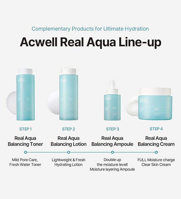 Real Aqua Balancing Cream - 50ml