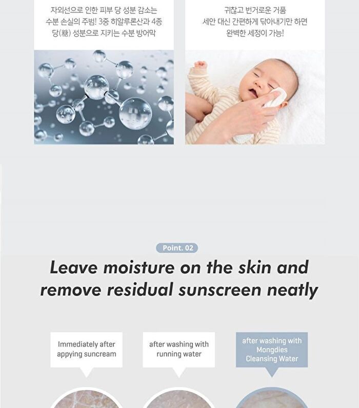 Cleansing Water - 300ml