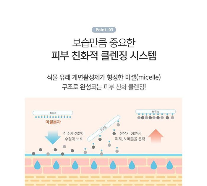 Cleansing Water - 300ml
