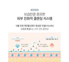 Cleansing Water - 300ml
