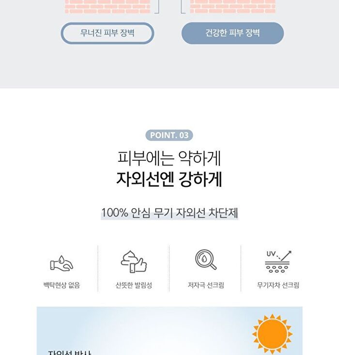 Sun Cushion - 12g