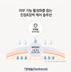 Soothing Gel - 200ml