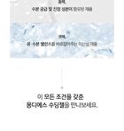Soothing Gel - 200ml
