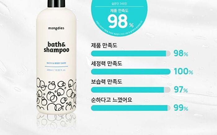Bath & Shampoo - 400ml