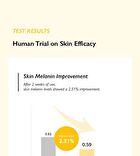 Glutathione Brightening Ampoule Mask Set - 25ml x 5 sheets