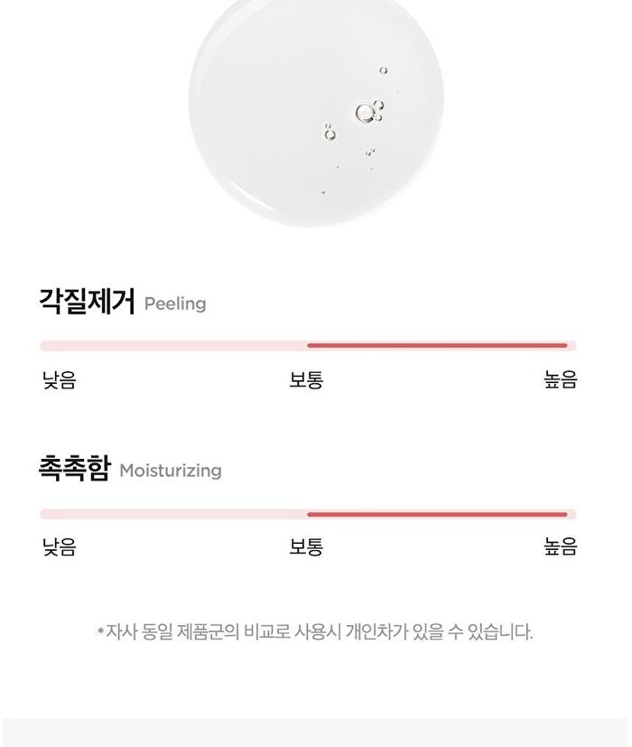 Chestnut BHA 0.9% Clear Toner - 200ml