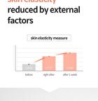 Dermafirm Age Reviving Firming Cream A4 - 50ml