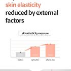 Dermafirm Bio Correcting Ampoule Astasome A4 - 50ml