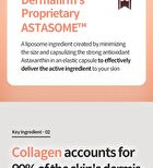 Dermafirm Bio Correcting Ampoule Astasome A4 - 50ml