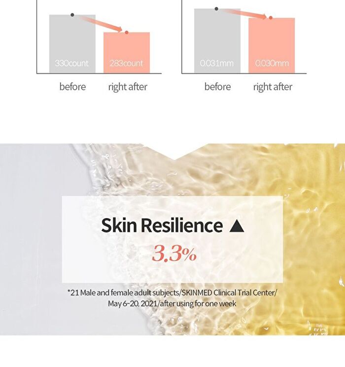 Dermafirm Age Reviving Essential Toner A4 - 200ml