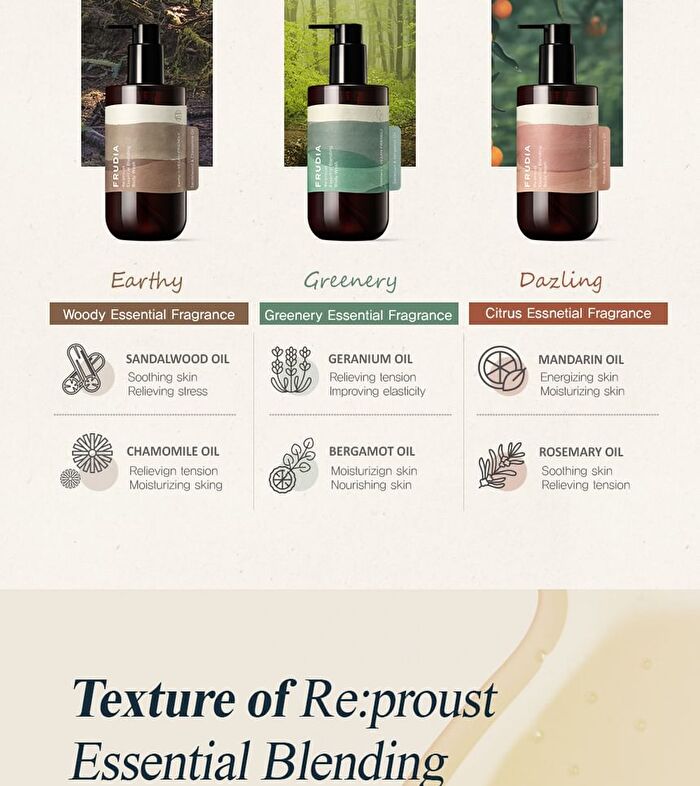 Re:proust Essential Blending Body Wash - 3 Types - Earthy