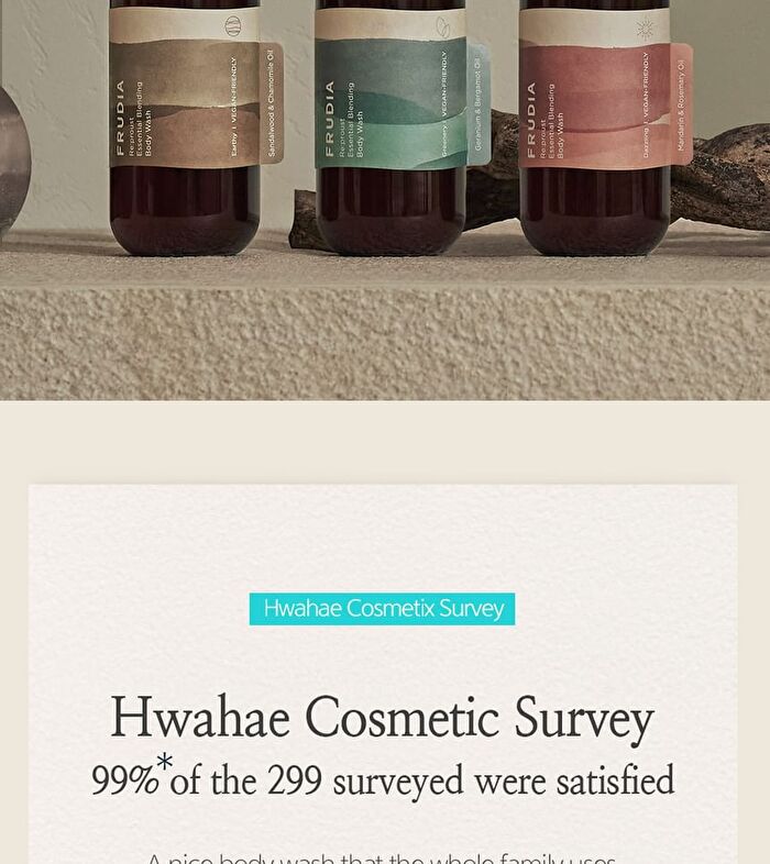 Re:proust Essential Blending Body Wash - 3 Types - Earthy