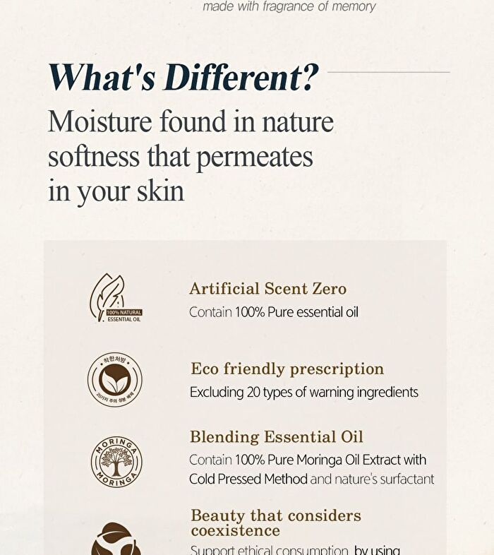 Re:proust Essential Blending Body Wash - 3 Types - Dazzling