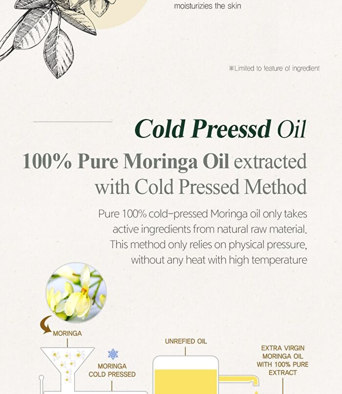 Re:proust Essential Blending Body Lotion - Greenery