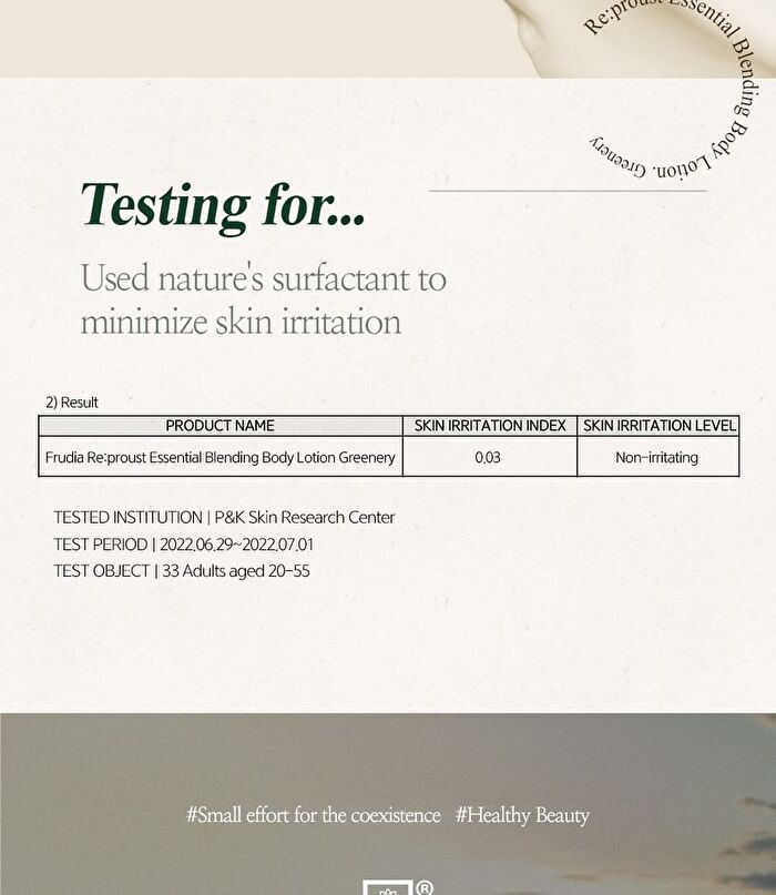 Re:proust Essential Blending Body Lotion - Greenery