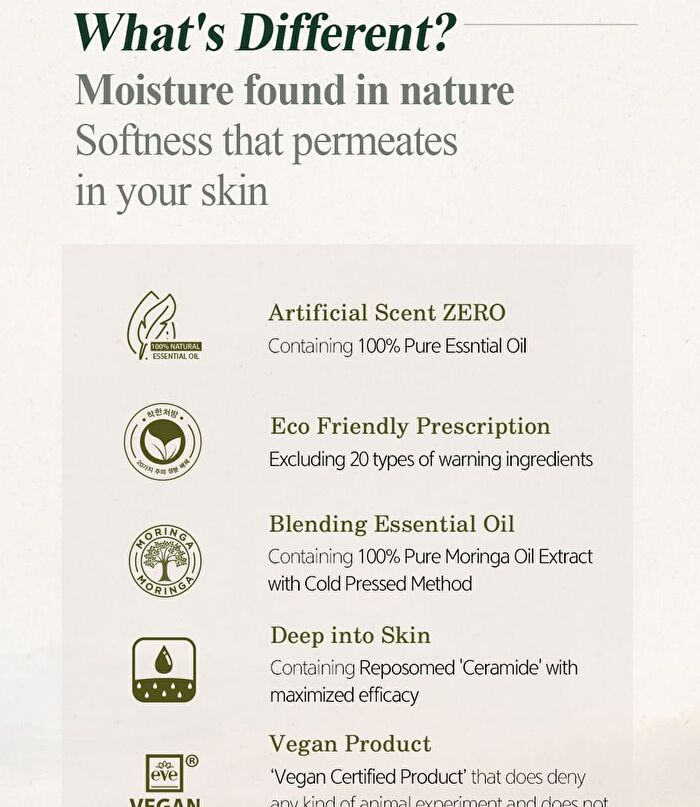 Re:proust Essential Blending Body Lotion - Greenery
