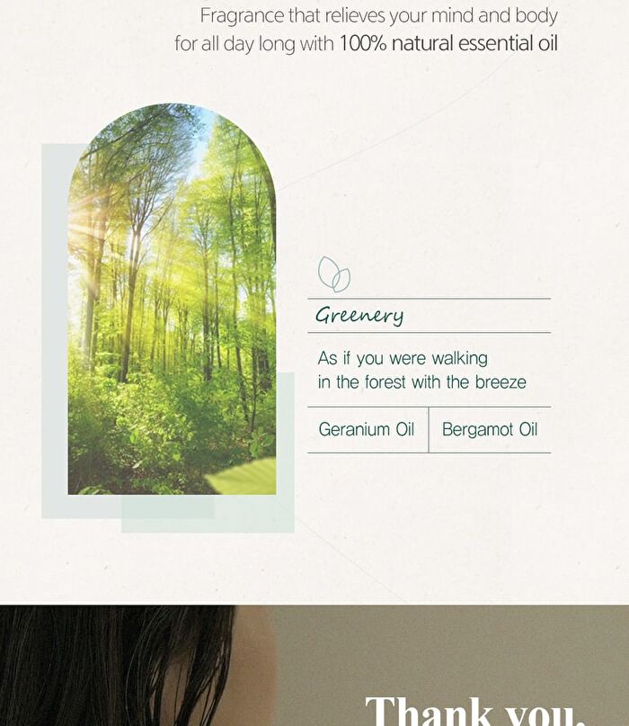 Re:proust Essential Blending Body Lotion - Greenery