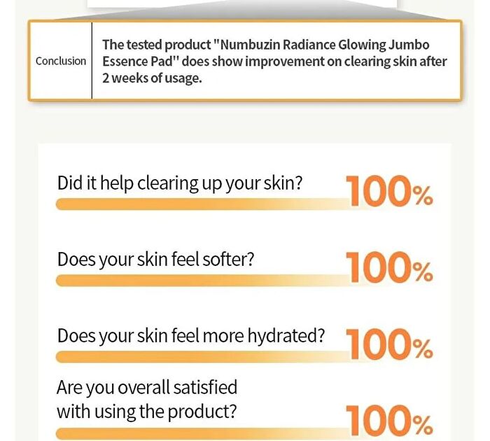 numbuzin No.3 Radiance Glowing Jumbo Essence Pad - 70 sheets