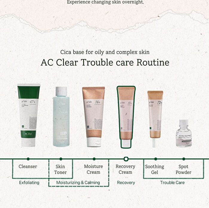 AC Clear Magic Cica Cream - 60ml