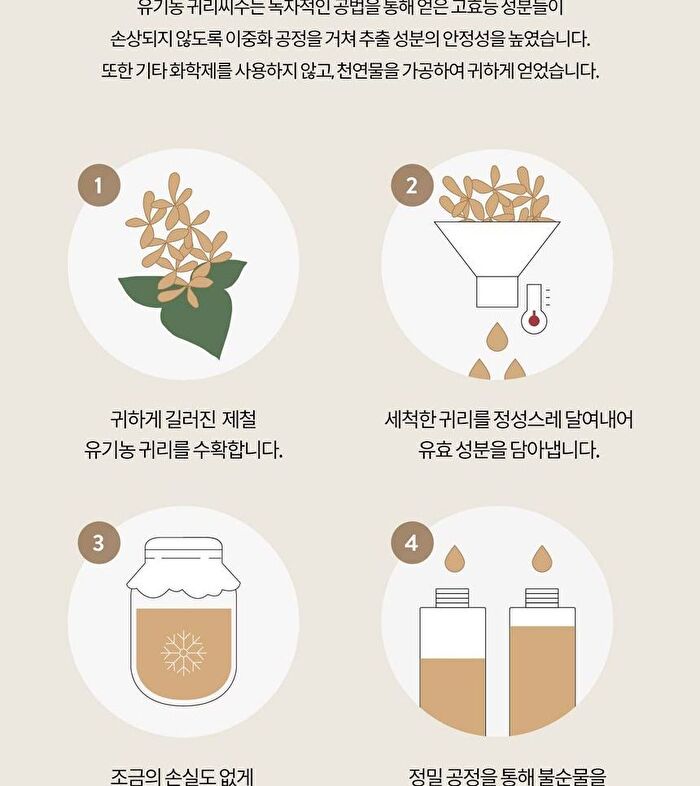Let Me Refresh Foam Cleanser - 120ml