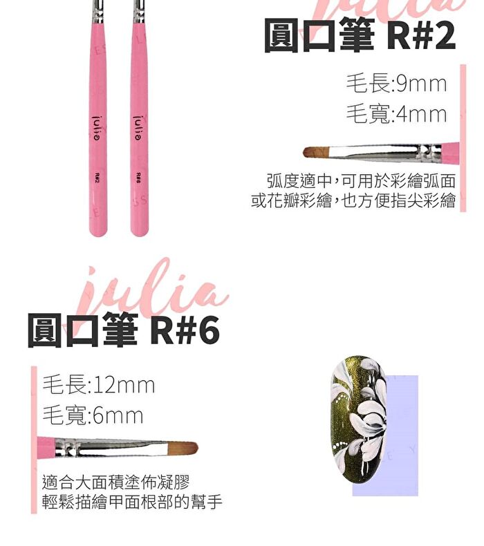 Julia Macaron Nail Art Brush Round R#2 - 1 pc