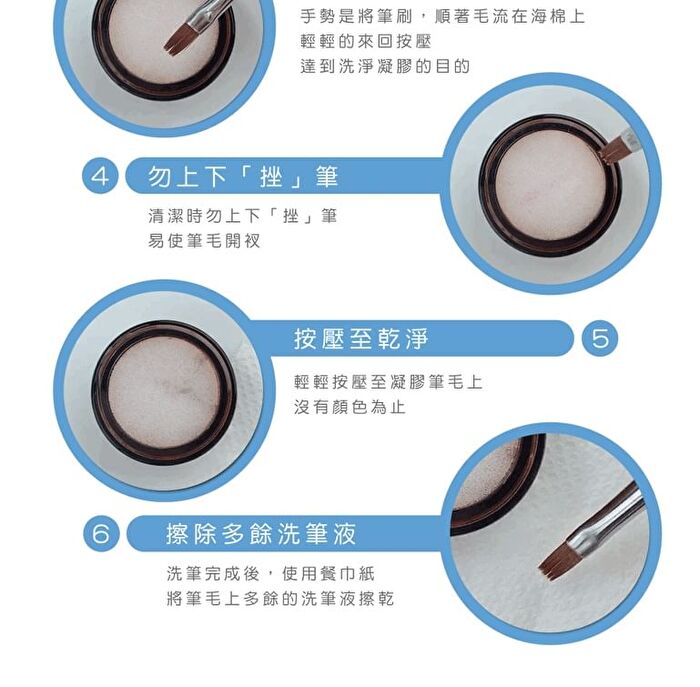 Julia Macaron Nail Art Brush Round R#2 - 1 pc