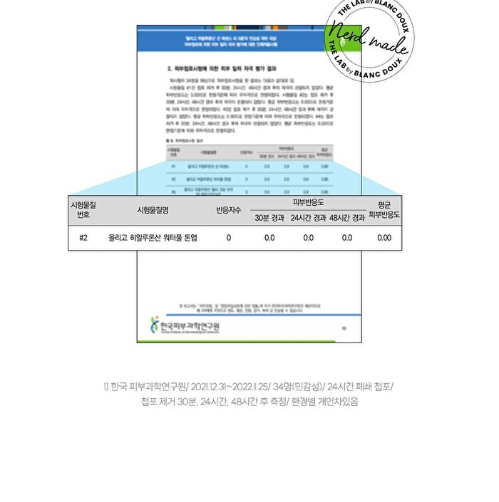 Oligo Hyaluronic Acid Waterfull Tone-Up - 40ml