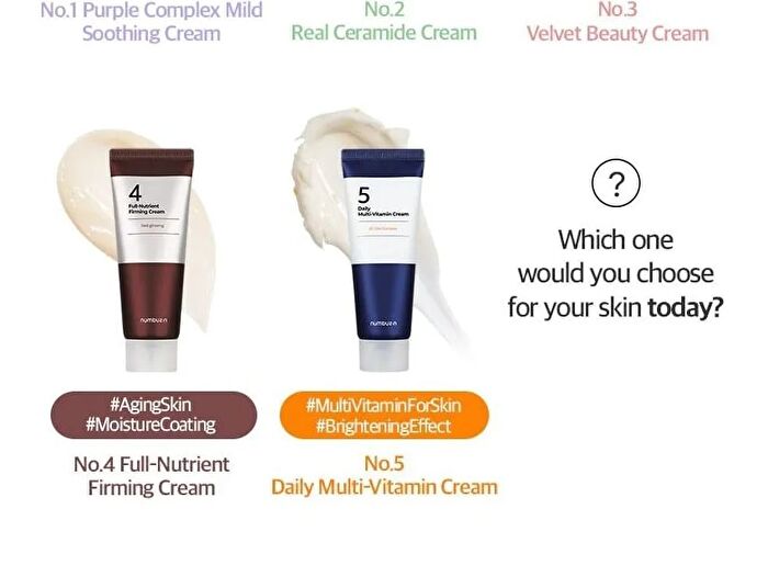 No.2 Cica Ceramide Repair Cream - 60ml - Renewed
