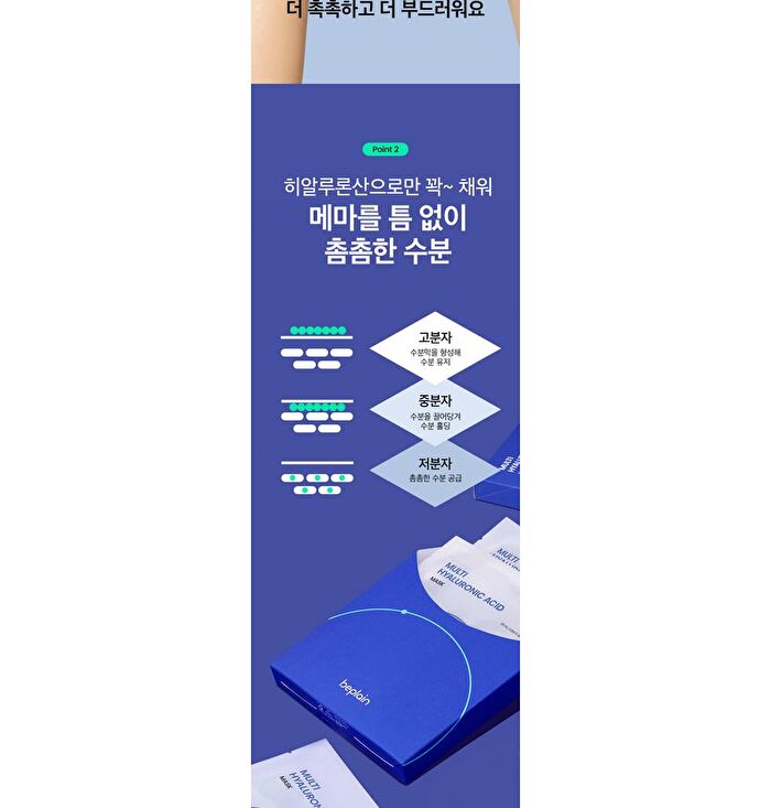 Multi Hyaluronic Acid Mask Set - 25ml x 5 sheets