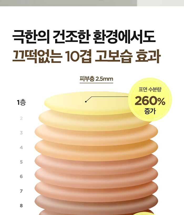 Yam Root Vegan Milk Cream - 80ml