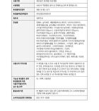 Glutathione Hyaluronic Acid Body Lotion - 500ml