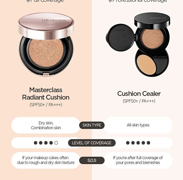 Essential Skin Nuder Longwear Cushion Set - 4 Colors - Medium Deep